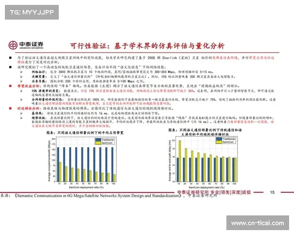 语义通信技术探索，传输信息而非原始数据